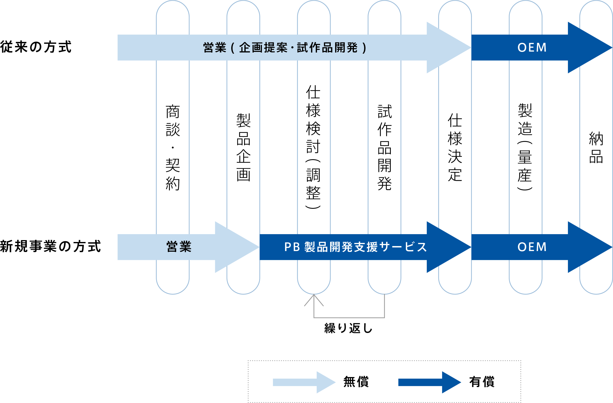 img_diagram